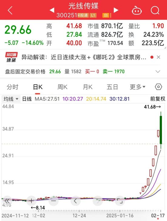 DeepSeek 引爆“AI+”，高研发+高成长股稀缺（附名单）