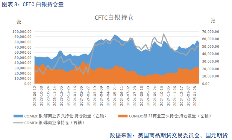 【贵金属】降息预期波动 贵金属震荡加剧