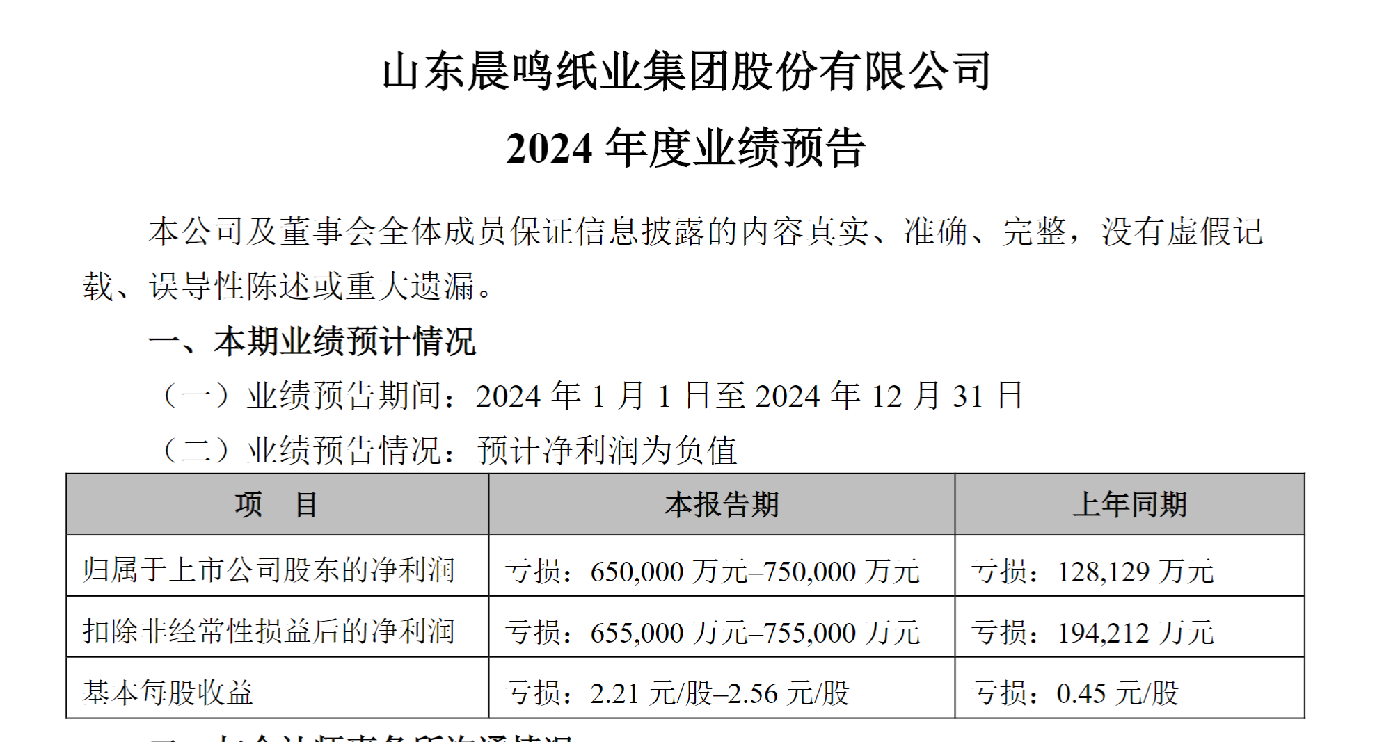 停产、诉讼、质押齐发！晨鸣纸业陷